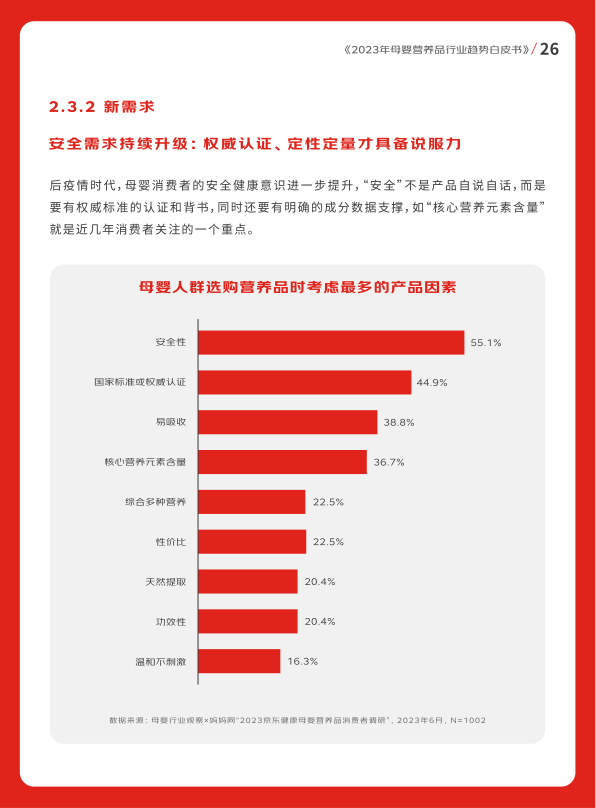 报告页面27