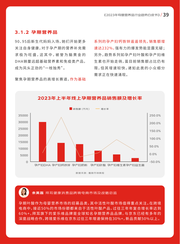 报告页面40