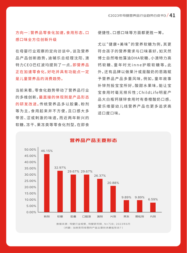 报告页面42