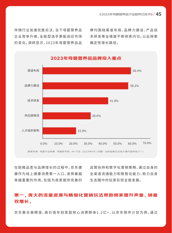 报告页面46