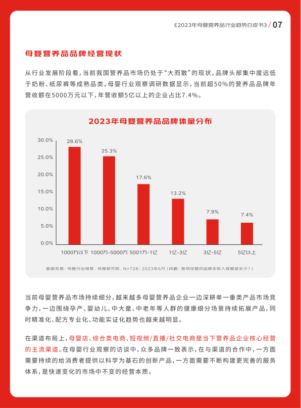 报告页面8