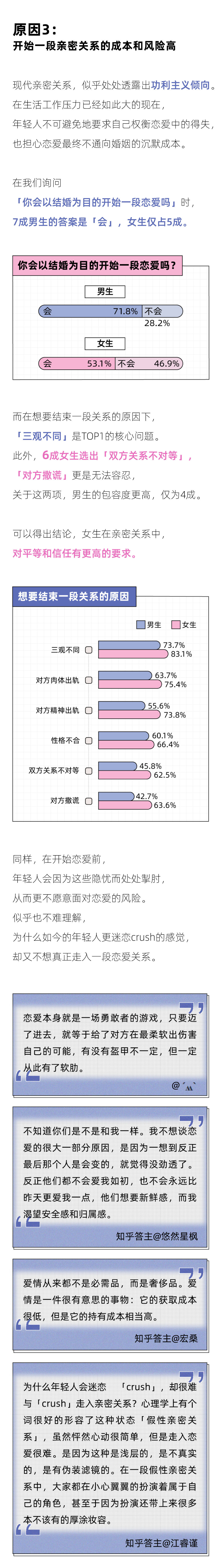 报告页面7