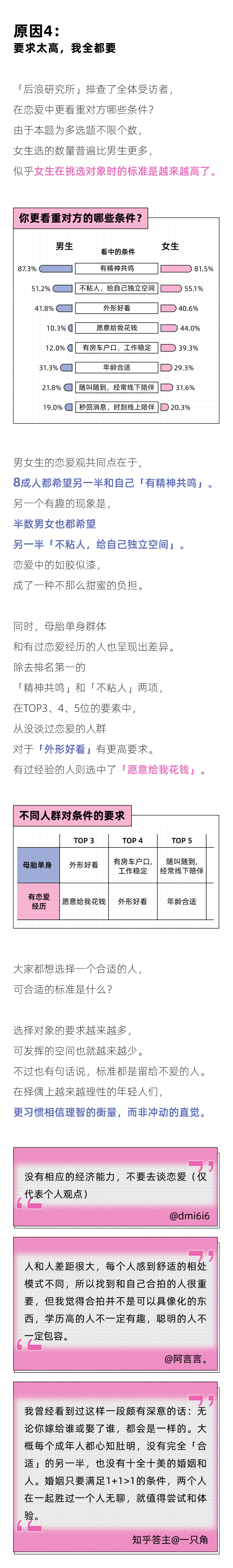 报告页面8