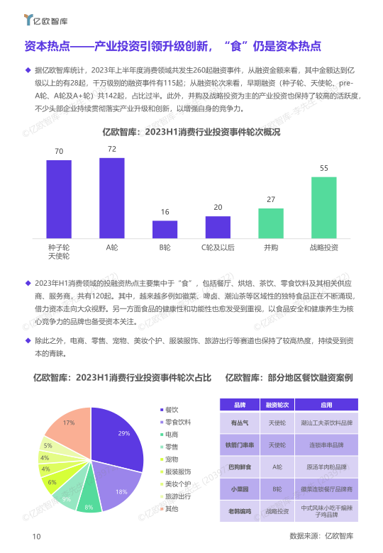 报告页面11