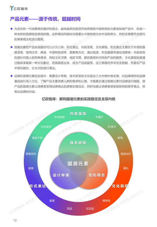 报告页面13