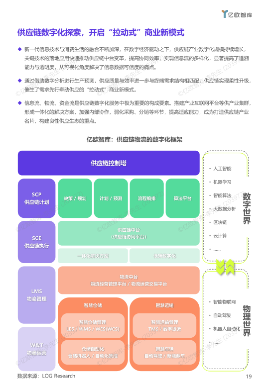 报告页面20