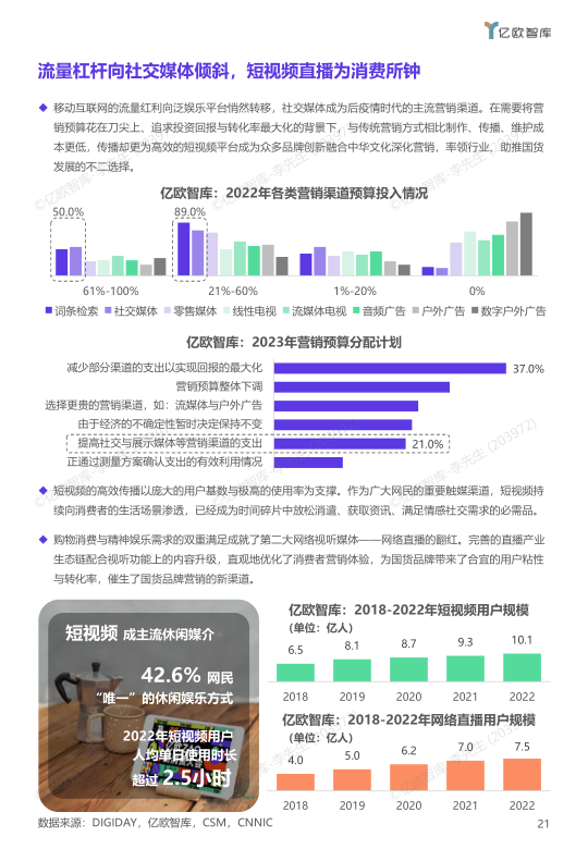 报告页面22