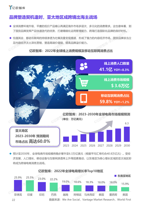 报告页面23