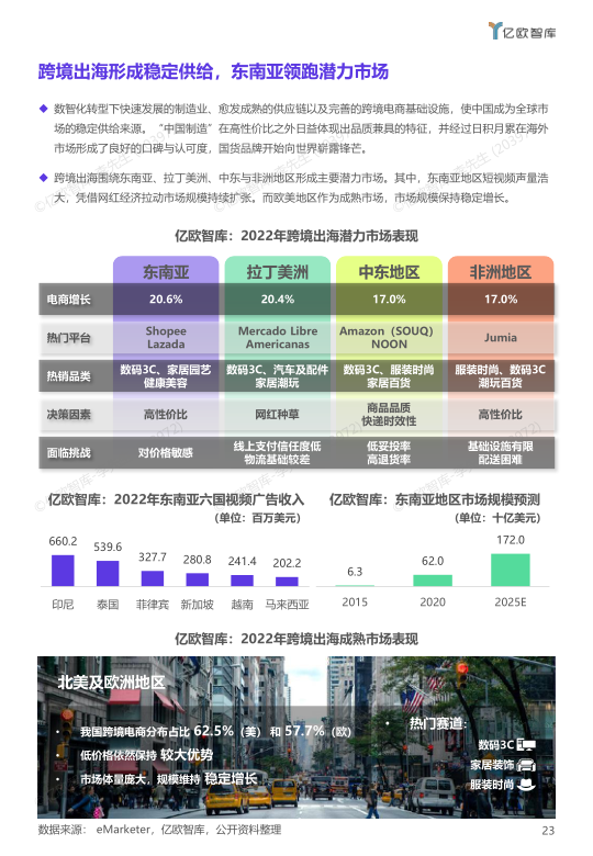 报告页面24