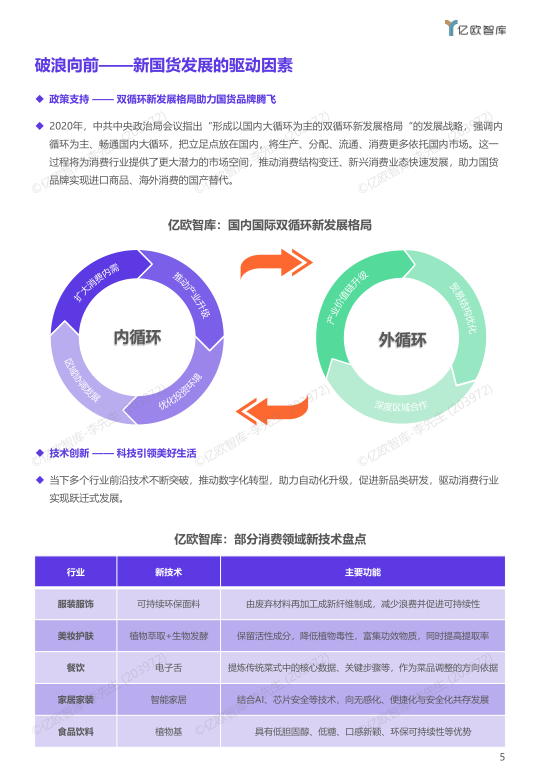 报告页面6