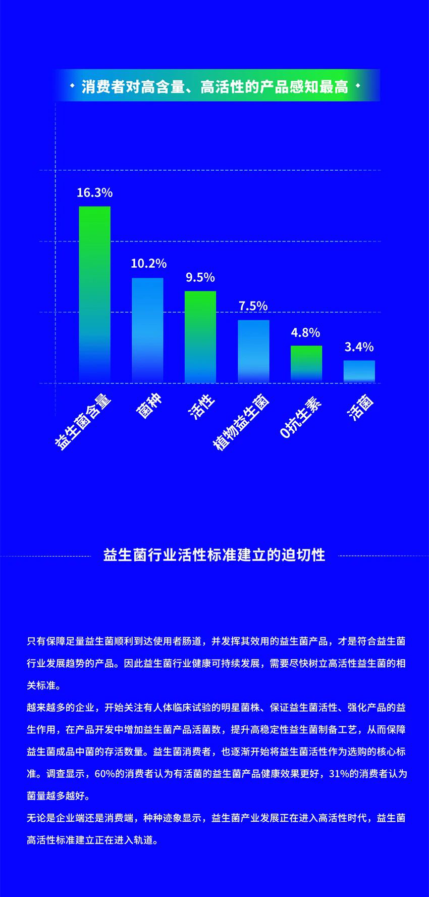 报告页面10