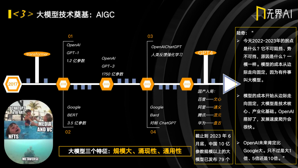 报告页面11