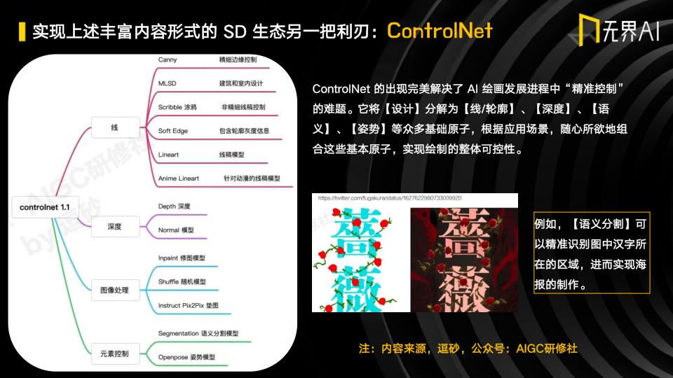 报告页面119