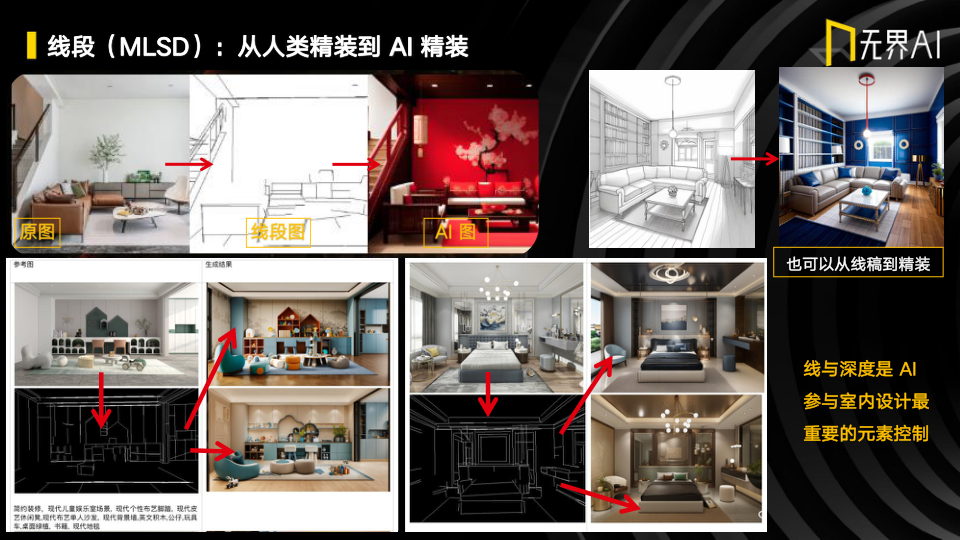 报告页面131