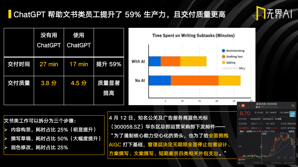 报告页面135