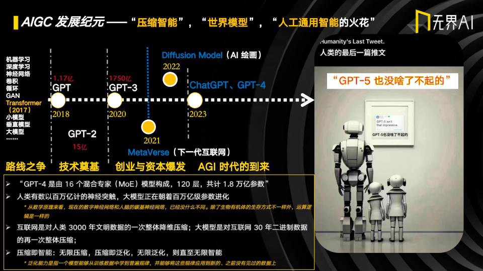 报告页面20