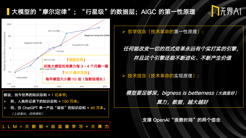 报告页面21