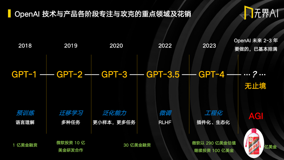 报告页面23