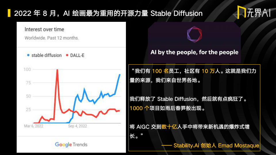 报告页面56