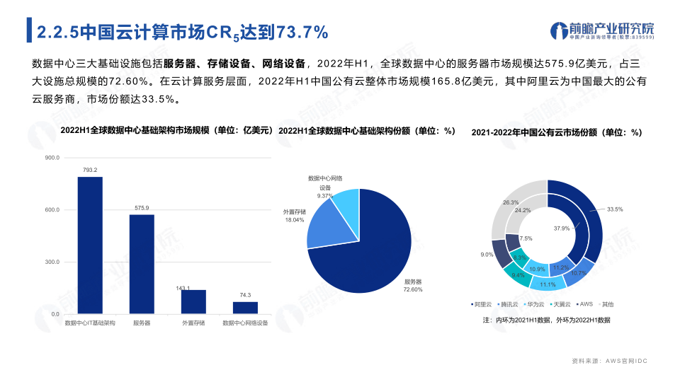 报告页面17