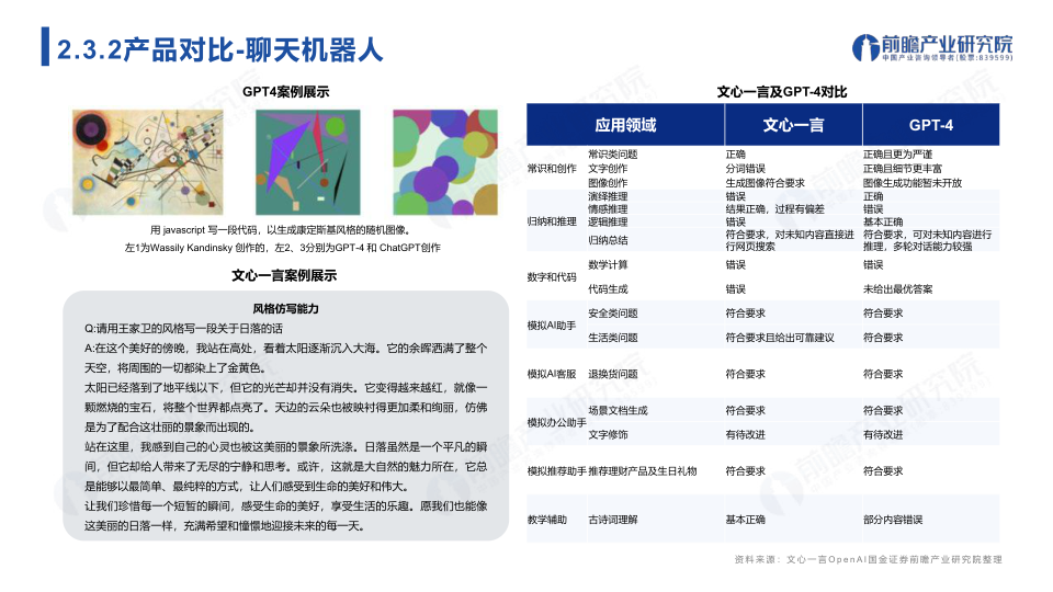 报告页面20