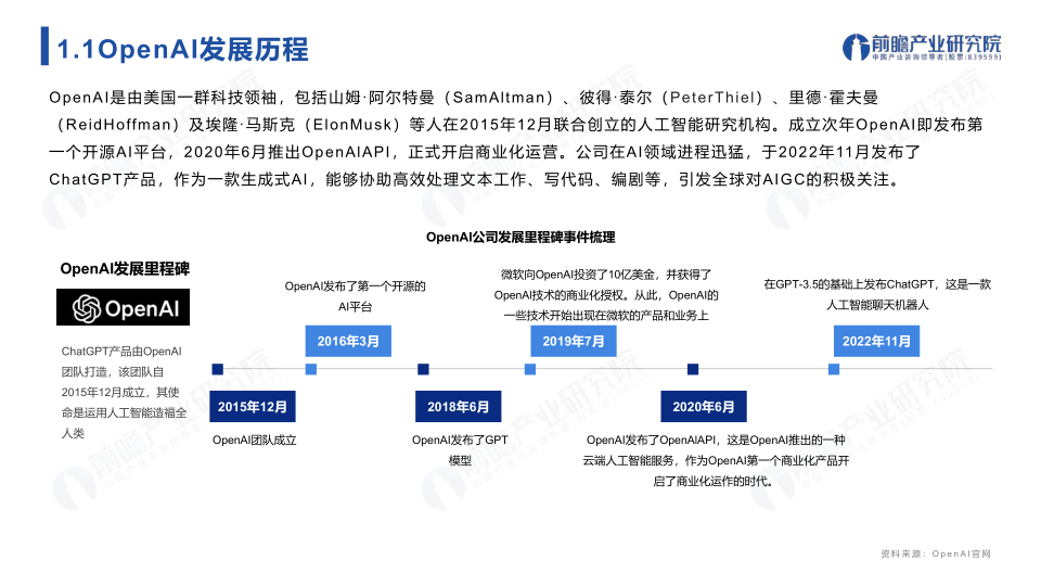 报告页面4