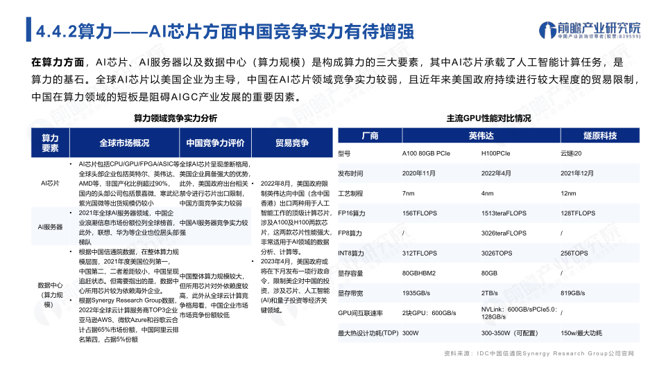 报告页面48