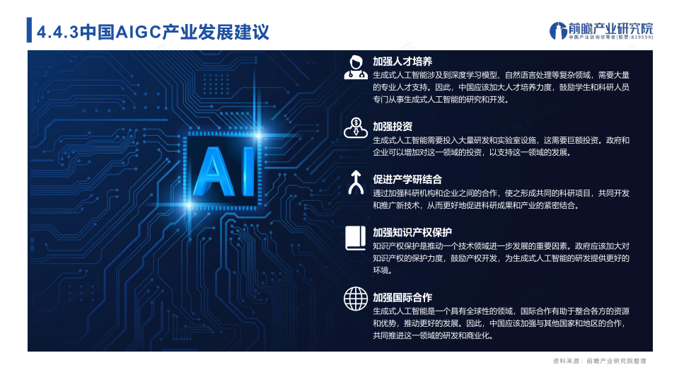 报告页面49