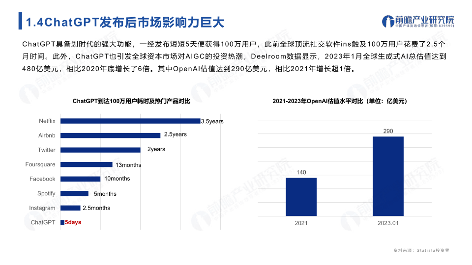 报告页面8