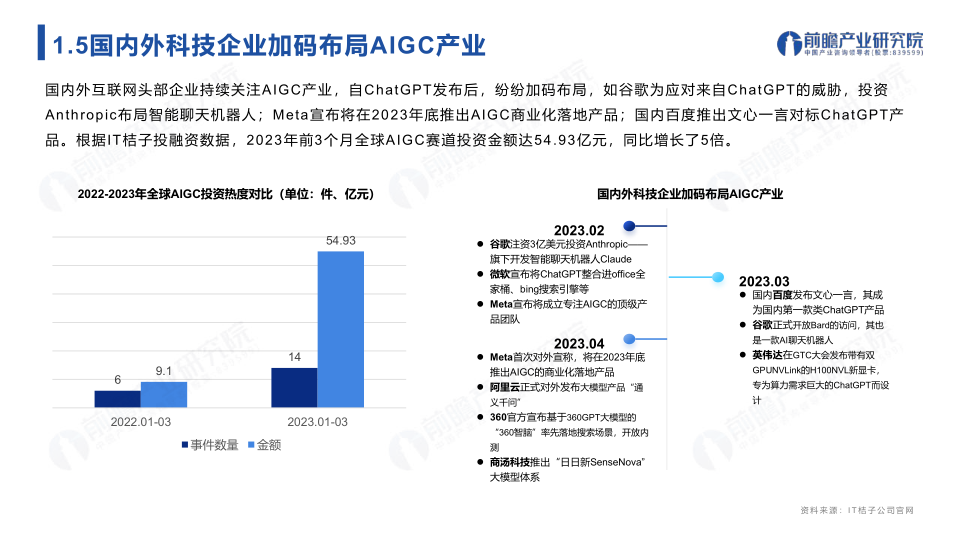 报告页面9