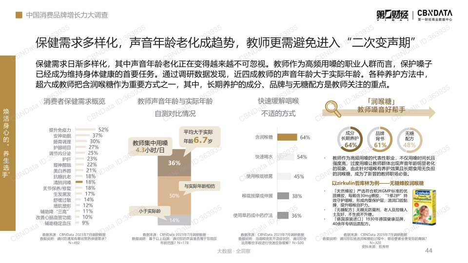 报告页面44