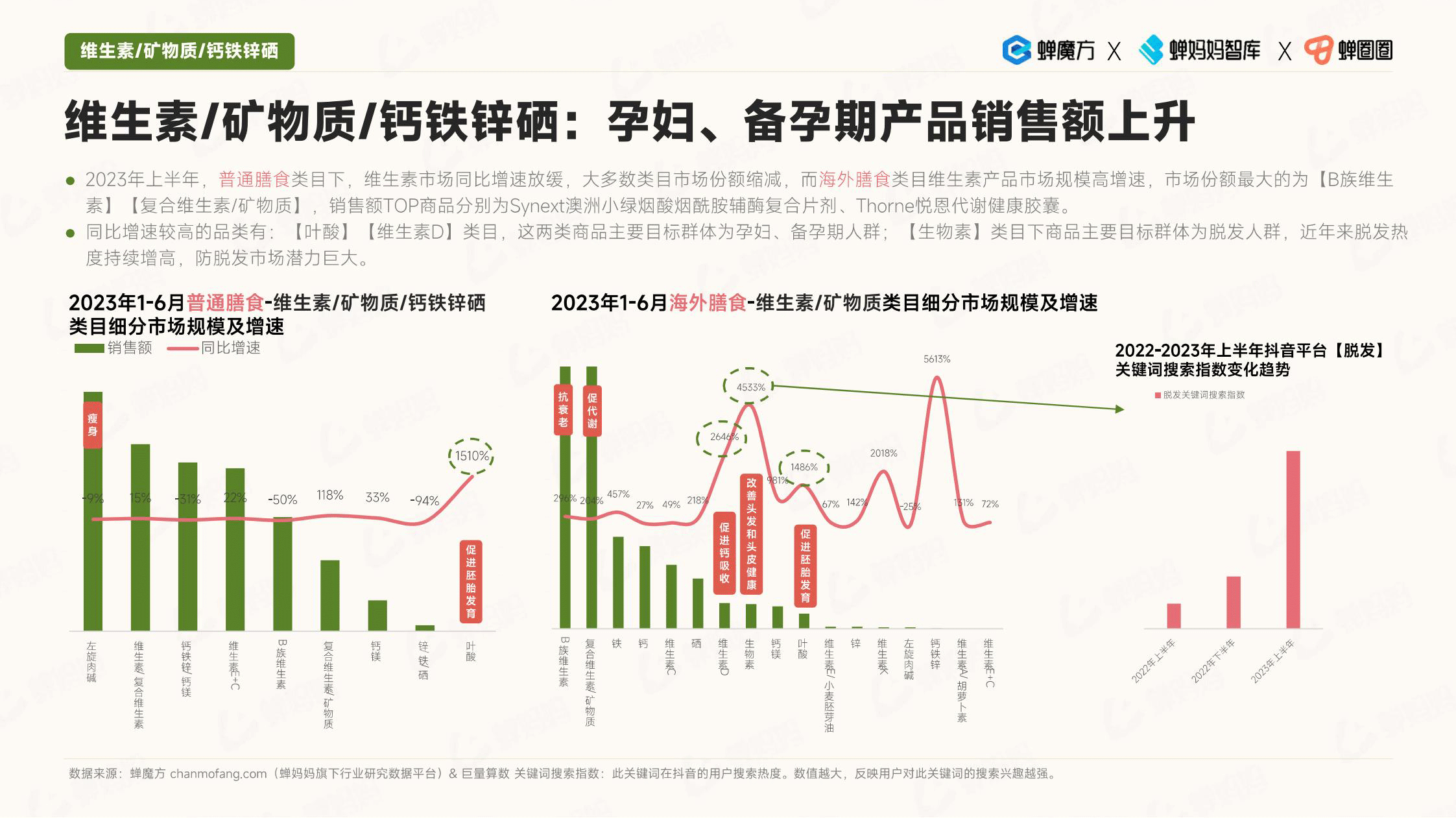 报告页面20