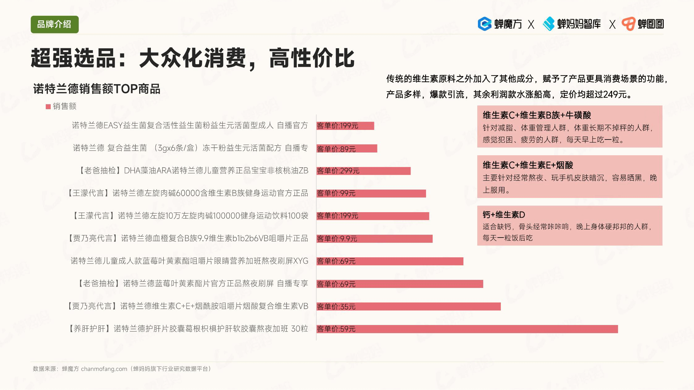 报告页面45