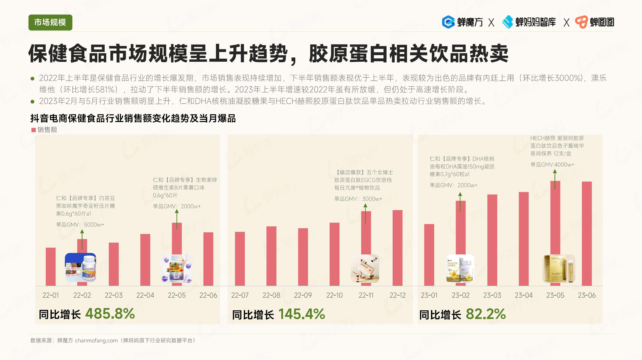 报告页面8