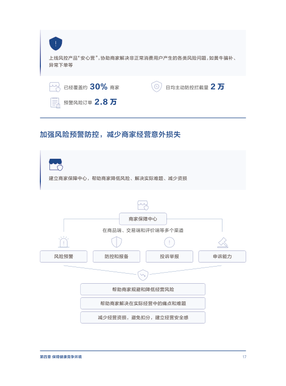 报告页面23