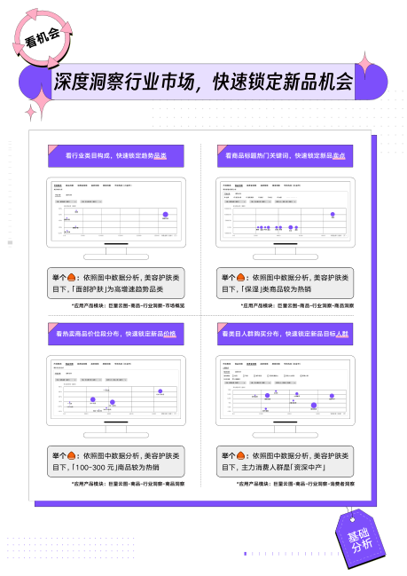 报告页面13