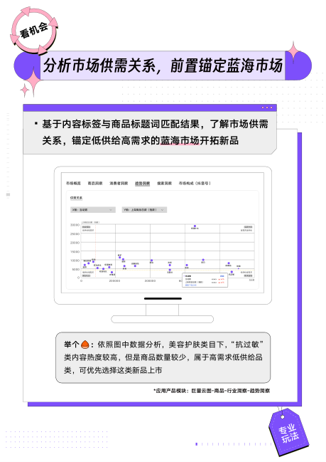 报告页面14