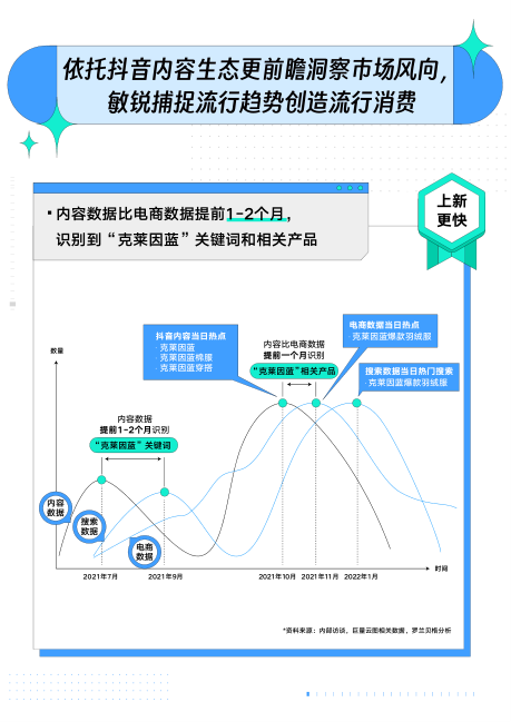 报告页面8