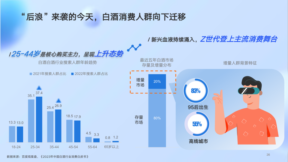 报告页面26