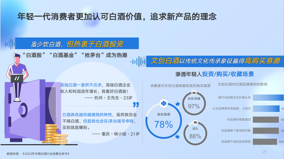 报告页面27