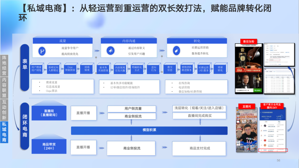 报告页面56