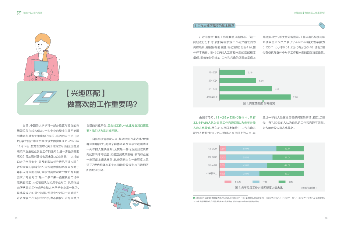 报告页面11