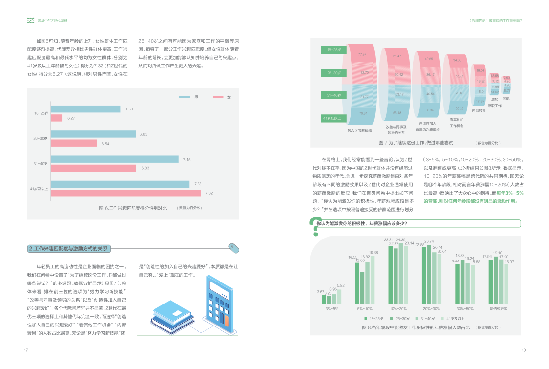 报告页面12