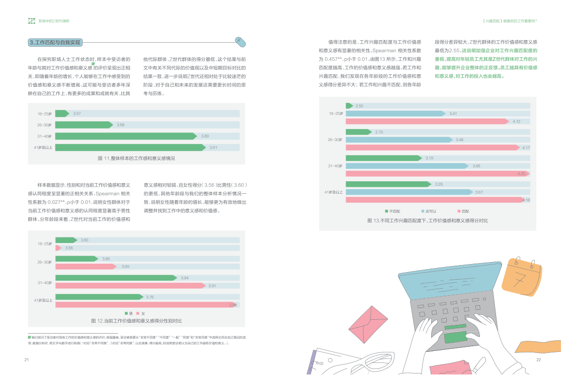 报告页面14