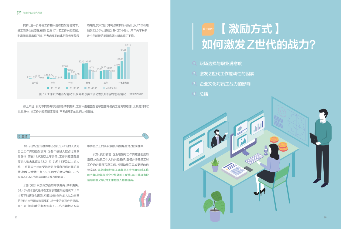 报告页面16