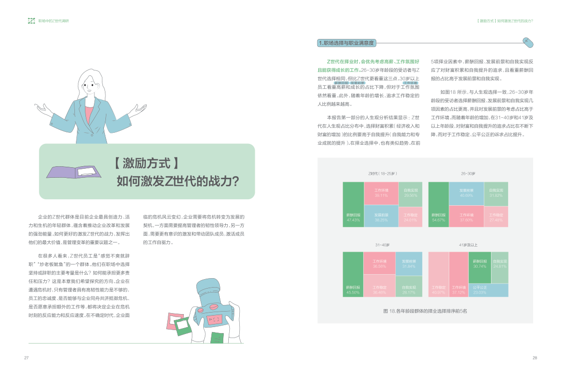 报告页面17