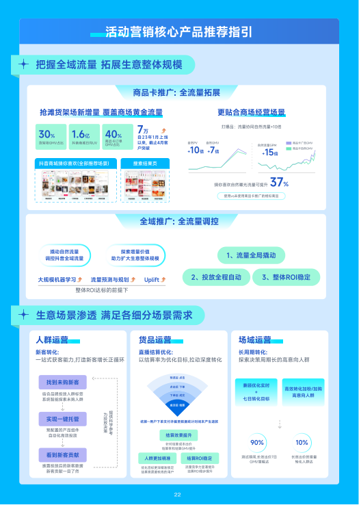 报告页面23