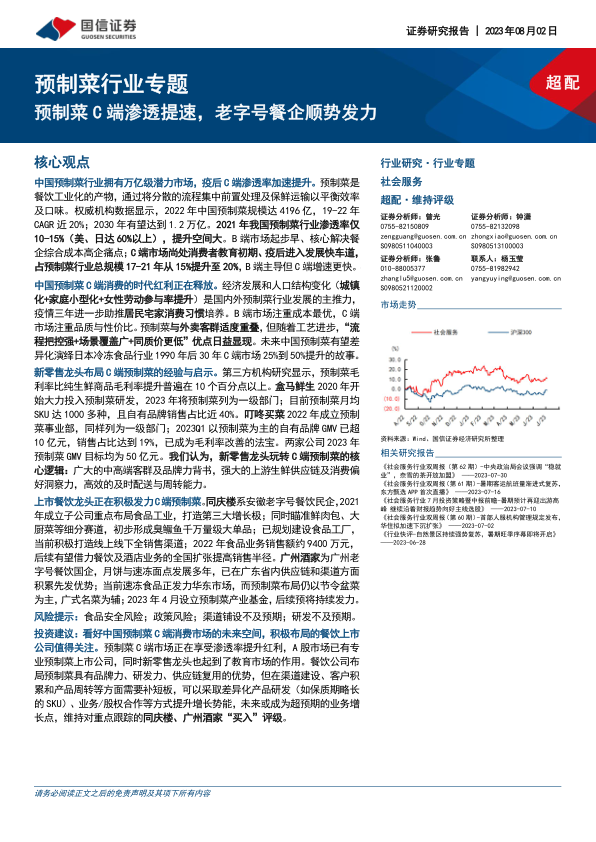 报告页面1