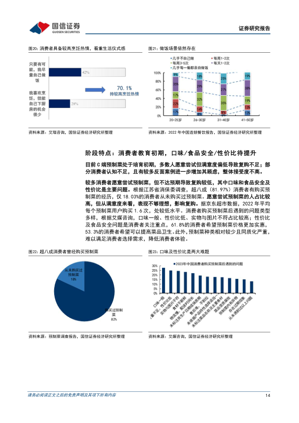 报告页面14