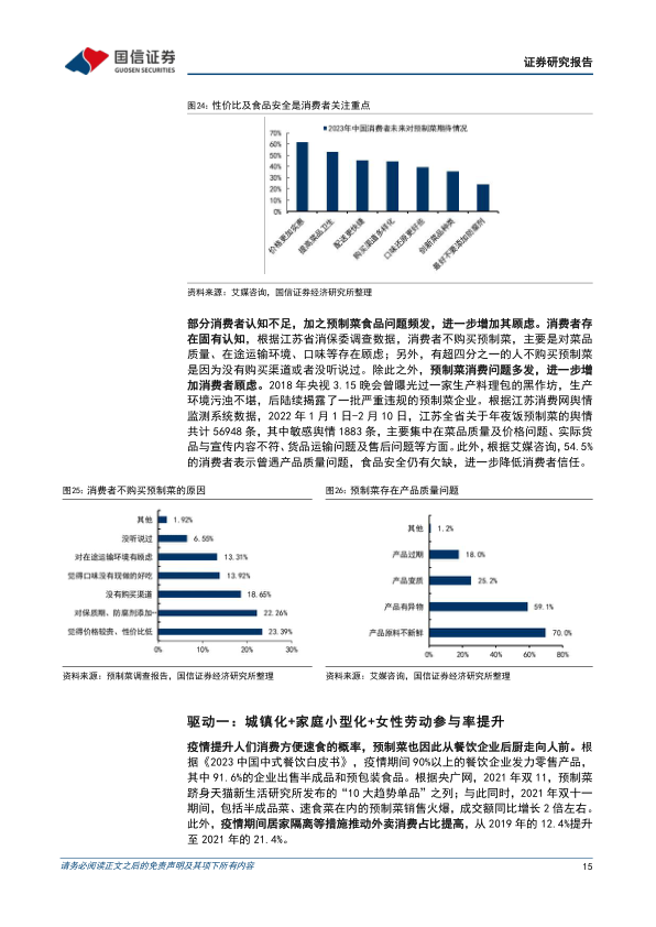 报告页面15